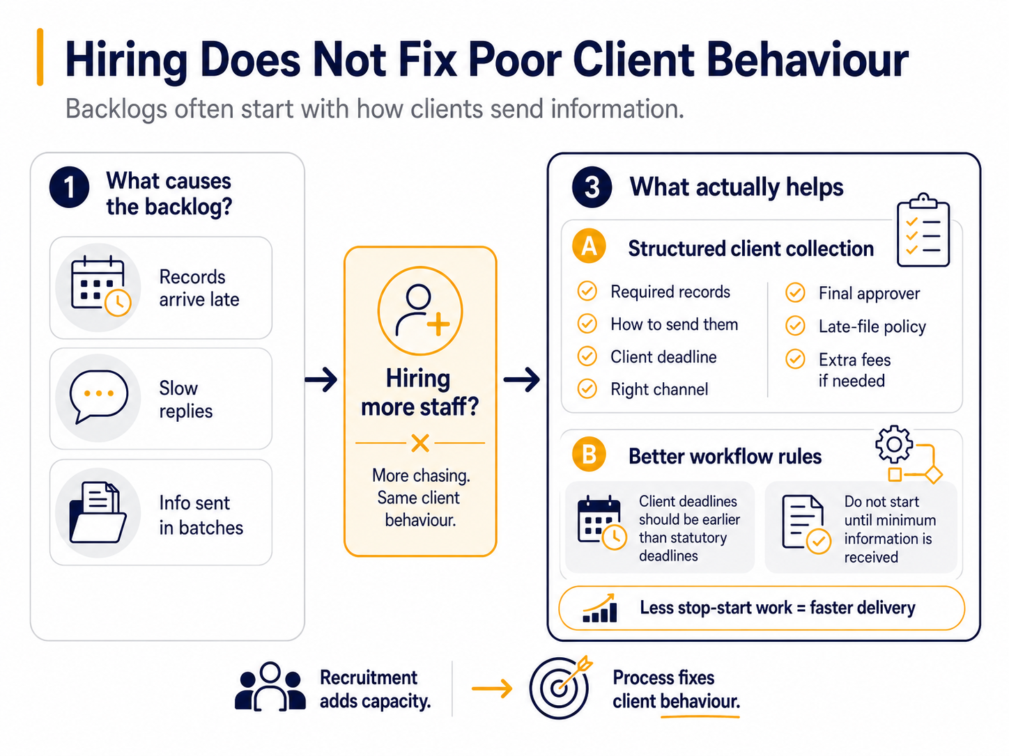 Blog Article Graphic