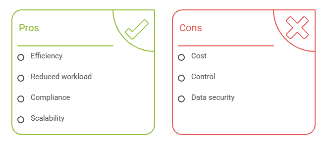 Blog Article Graphic