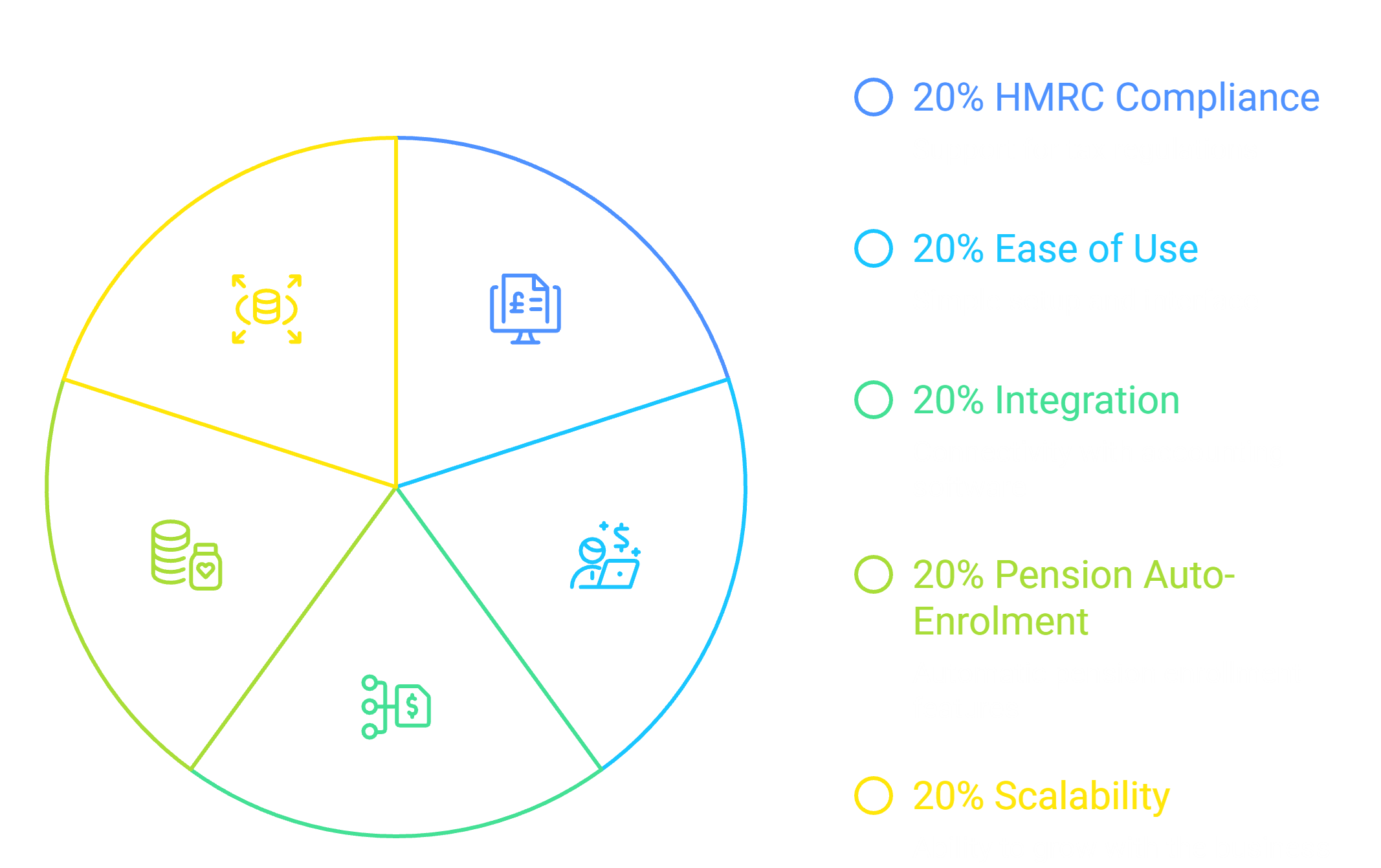 Blog Article Graphic