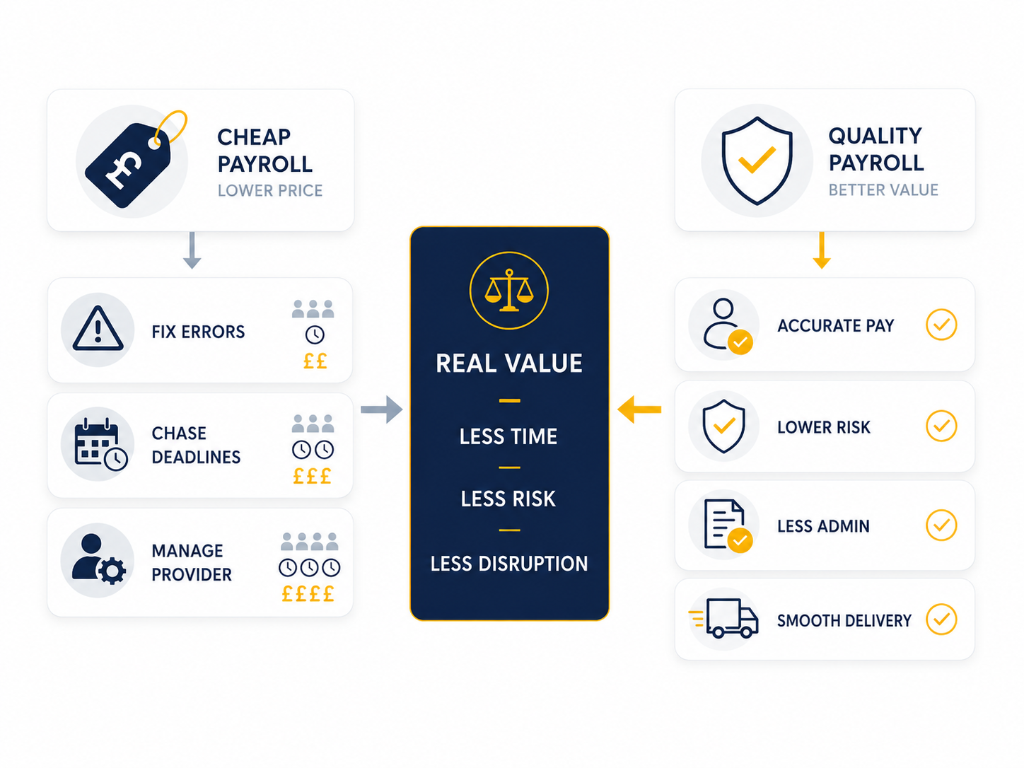 Blog Article Graphic